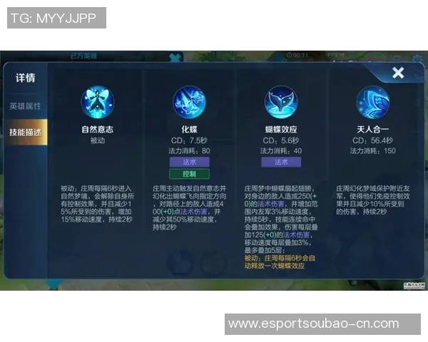 电竞数据解析王者荣耀WE战队战术转换的深度剖析与启示